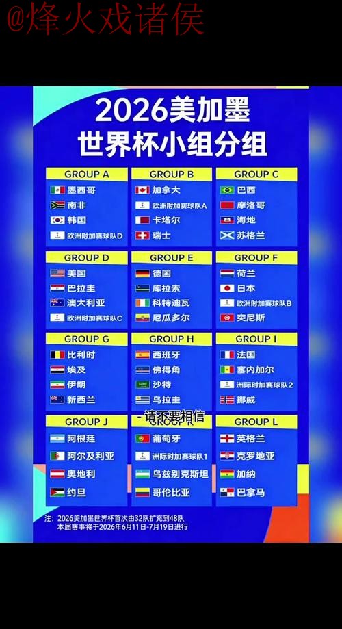 2026世界杯外围热门平台排名 2026世界杯外围热门平台排名