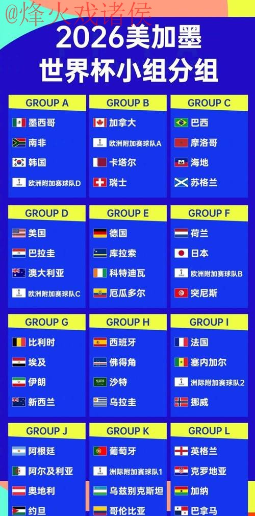 2026世界杯外围热门平台排名 2026世界杯外围热门平台排名