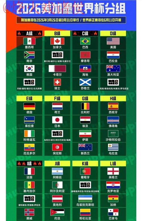2026世界杯外围入口地址汇总指南